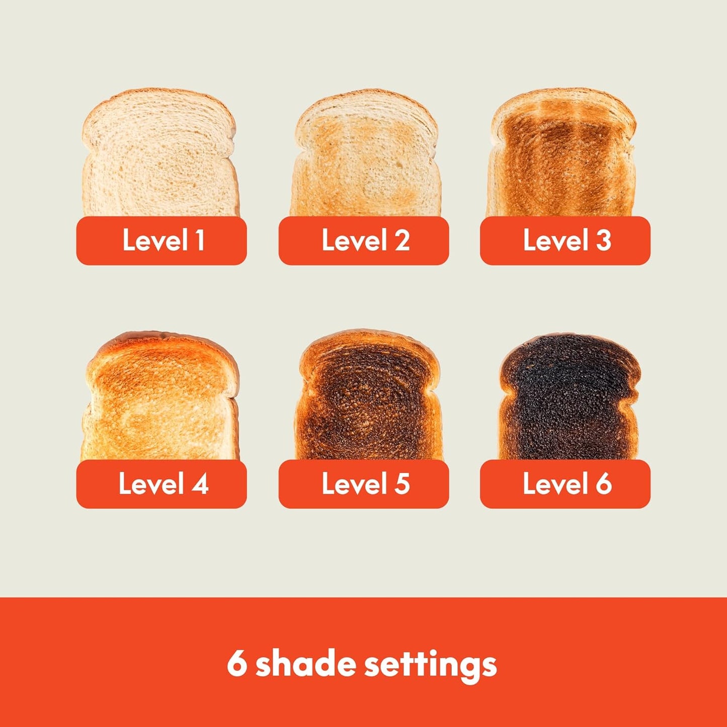 bella 2 Slice Toaster, 6 Setting Shade Control w Reheat