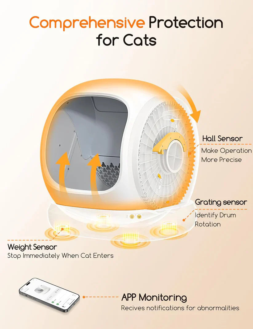 CleanAir 75L Auto Litter Box – Wi-Fi Self-Cleaning, Quiet, App Alerts
